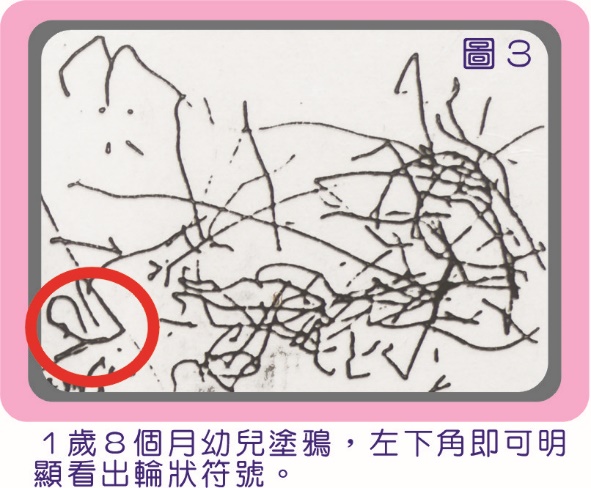 word image