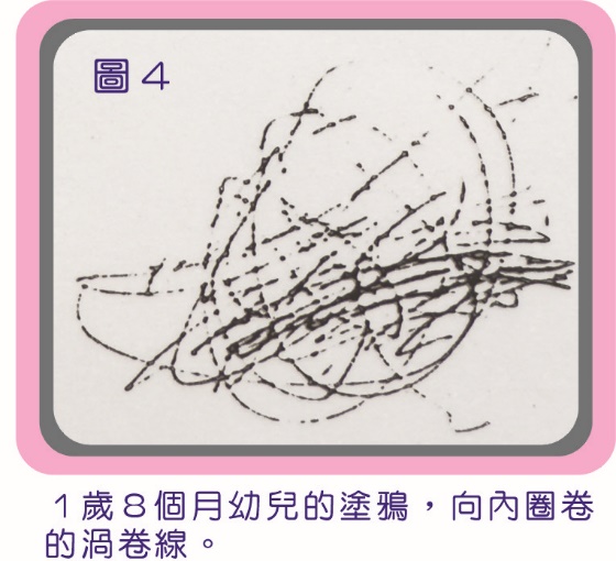 word image