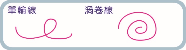 word image