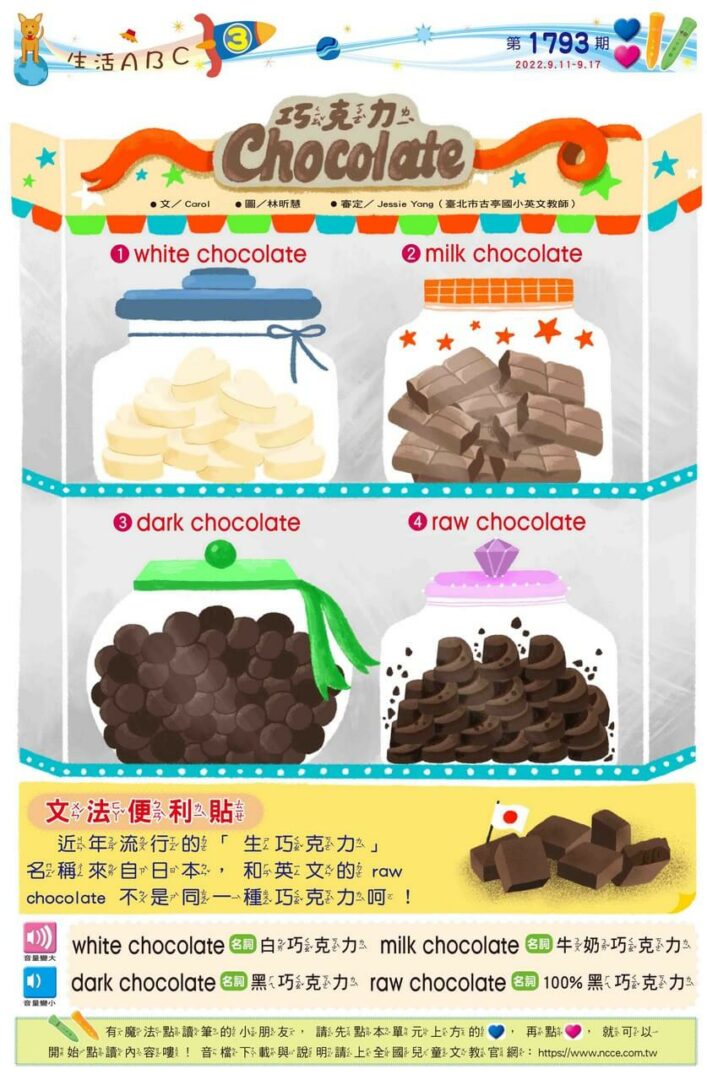 03　生活ABC　 Chocolate 巧克力