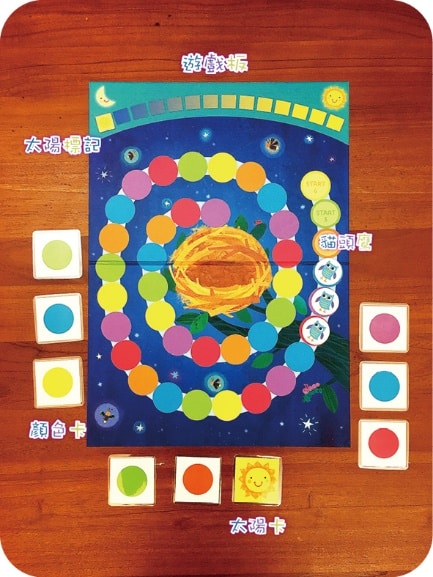 桌上遊戲——給孩子親密的養分