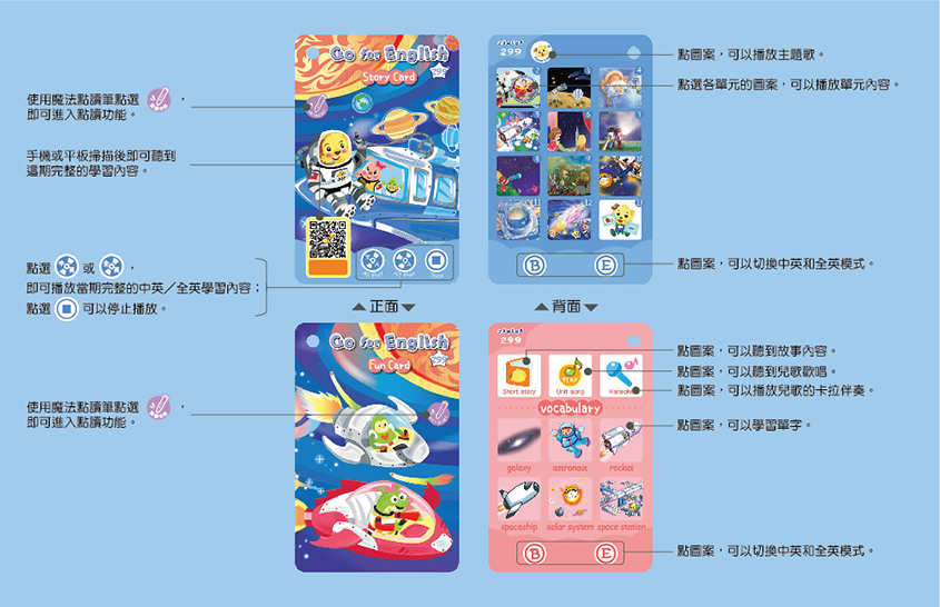 299 Happy Reading Card