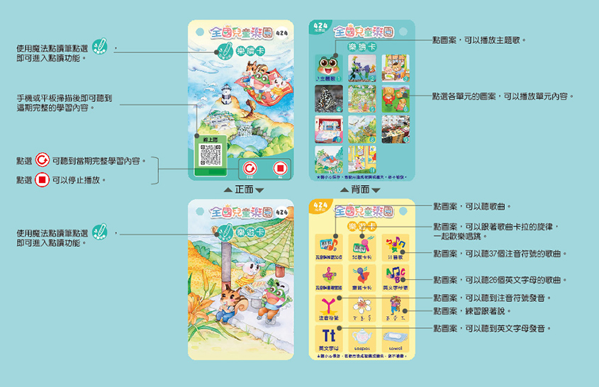 412 happy reading card+leyou card(出刊訊息樂讀遊卡)